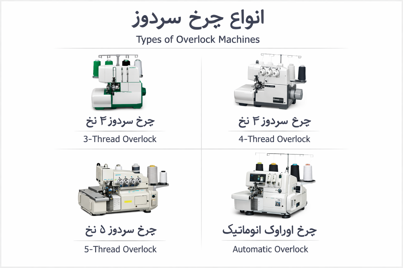 Types of sewing machines